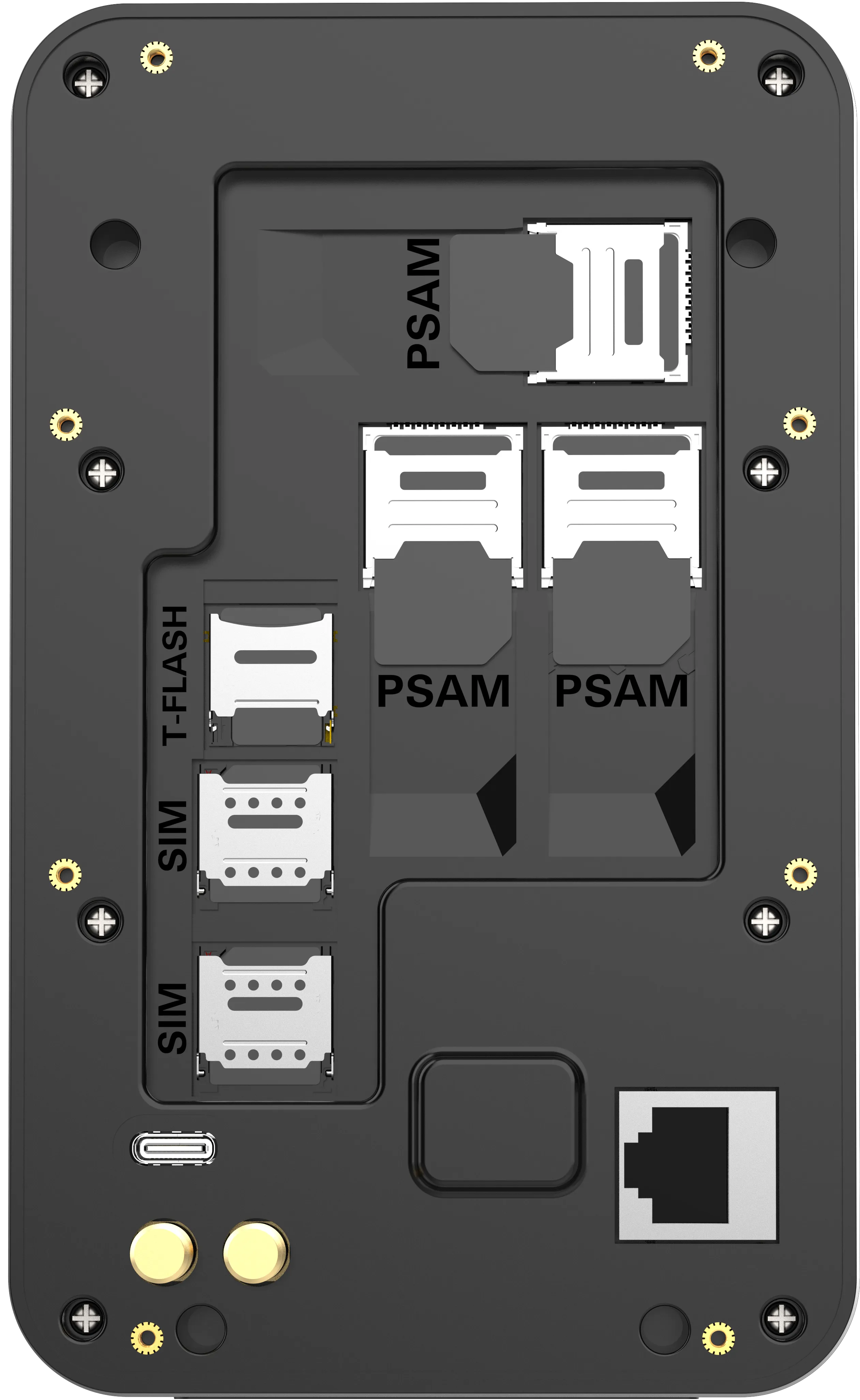 Multiple Interface Support